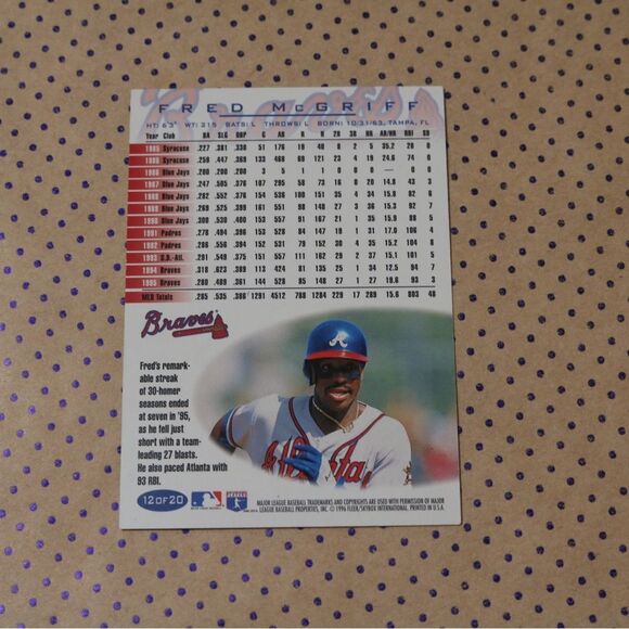 Fred McGriff 12 of 20 Baseball Card - Picture 2 of 2